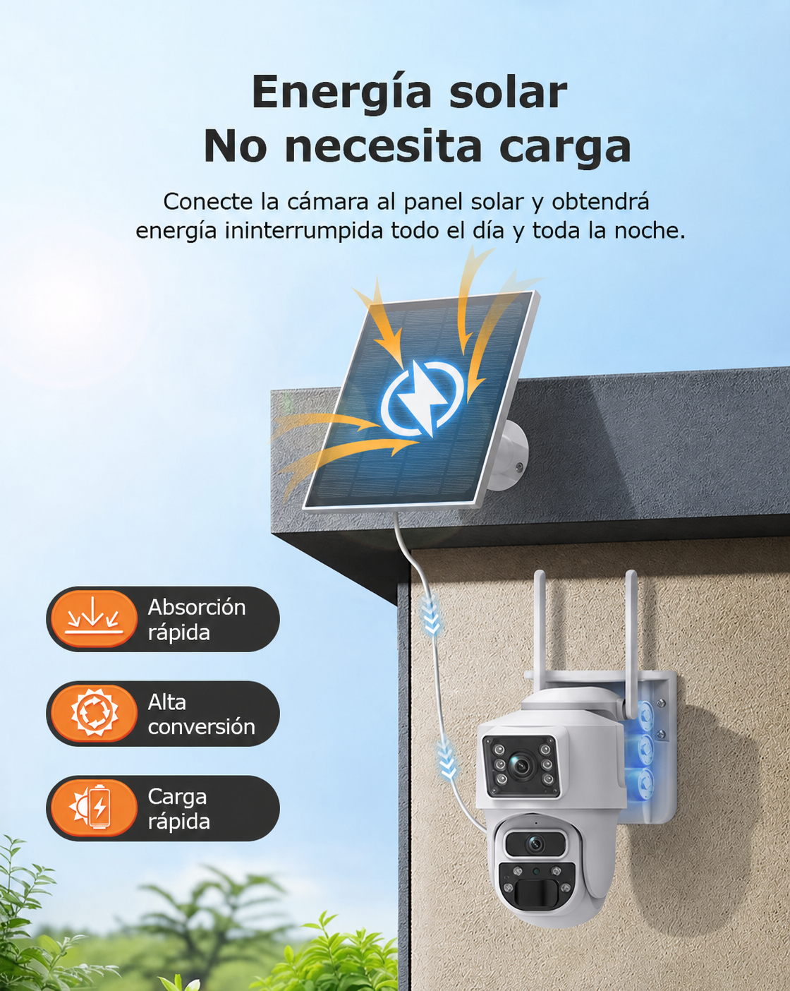 Cámara Solar 4G Doble Lente Autoseguimiento