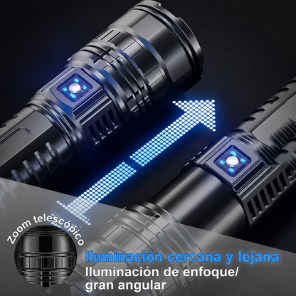 Linterna Táctica Recargable LF-S33