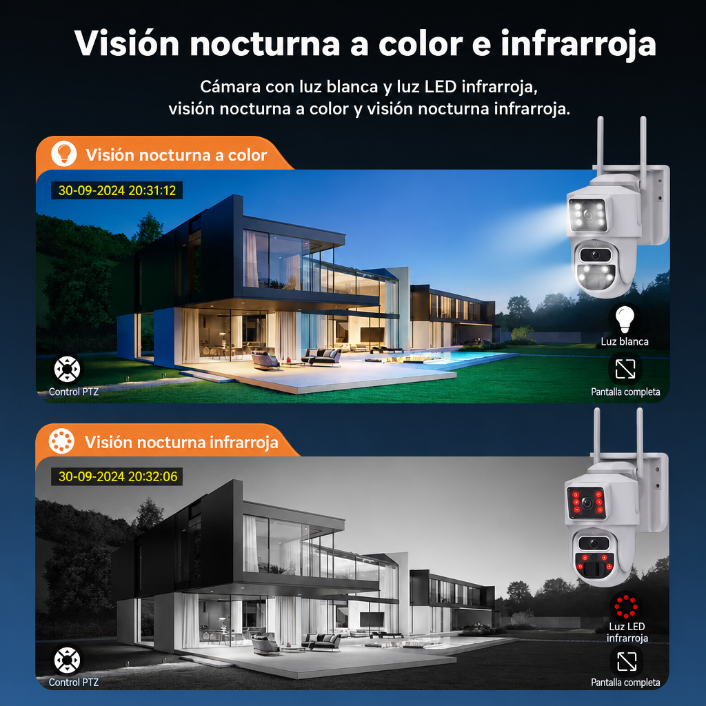 Cámara Solar 4G Doble Lente Autoseguimiento